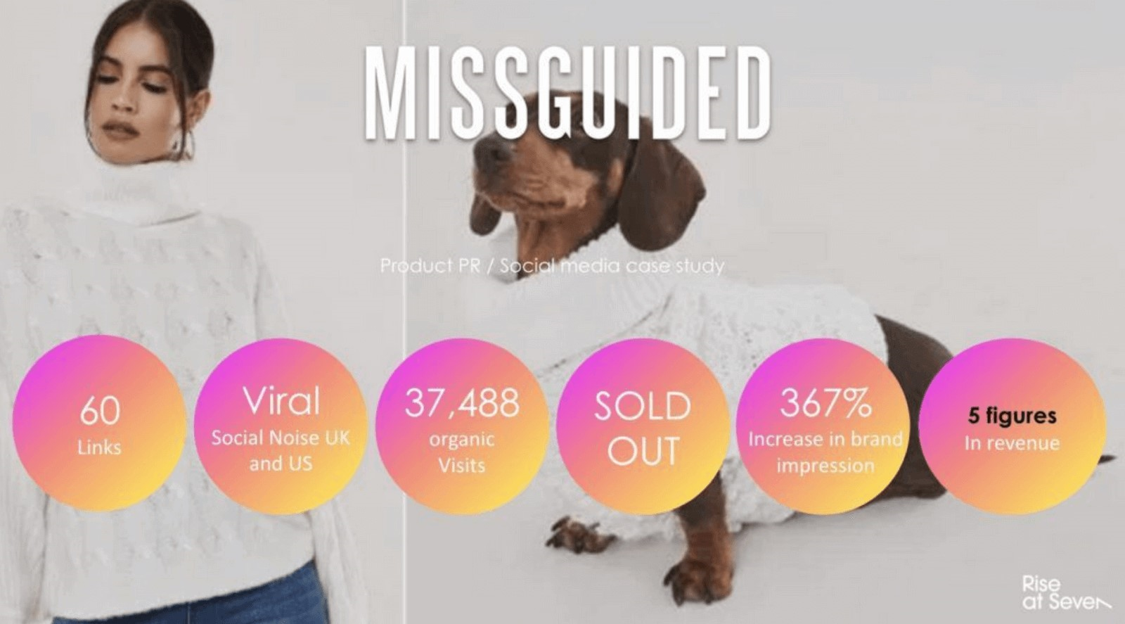 Results from Misguided&rsquo;s PR campaign