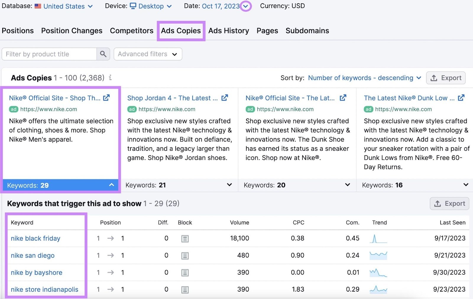 &ldquo;Ads Copies&rdquo; dashboard in Advertising Research tool