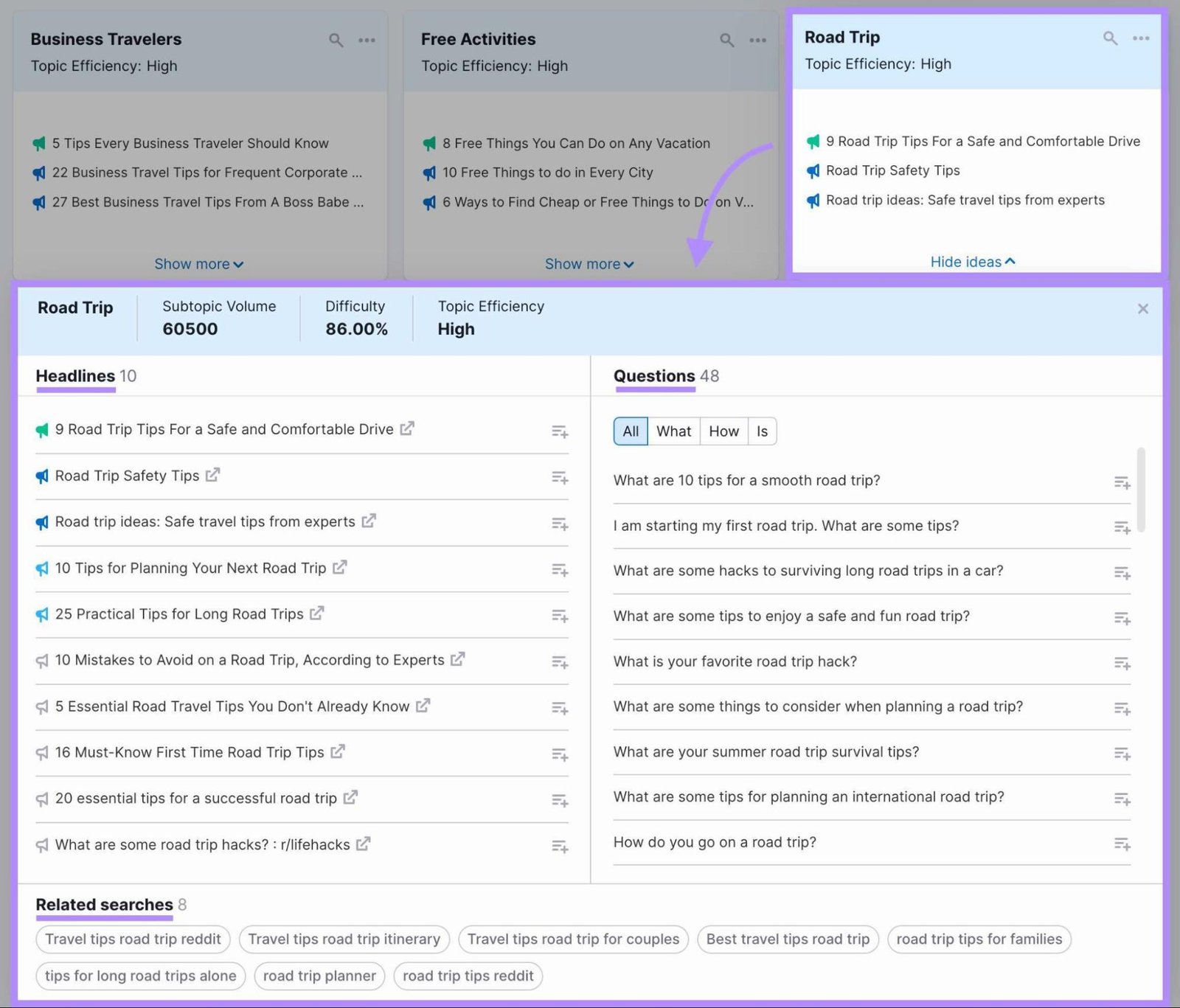 Topic Research tool results for "travel tips"