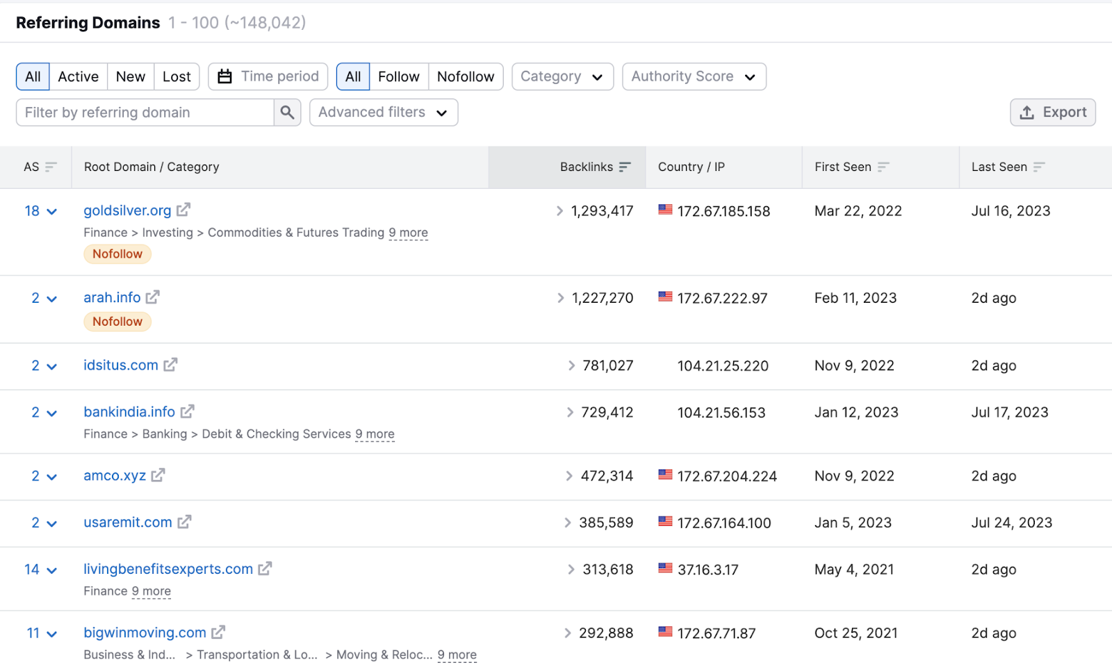 &ldquo;Referring Domains&rdquo; tab in Backlinks tool