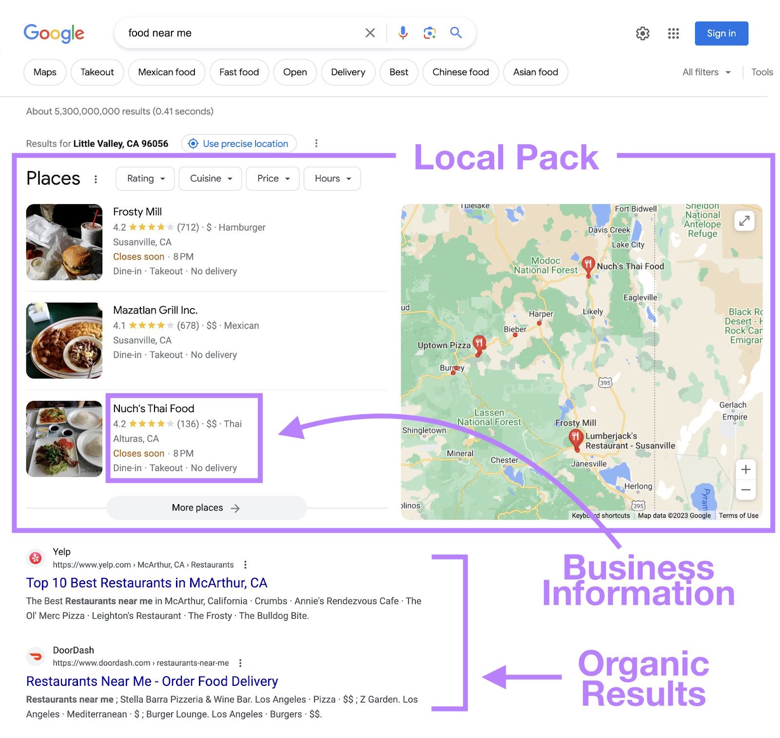 Google's SERP showing local pack and organic results (below) for "food near me" query
