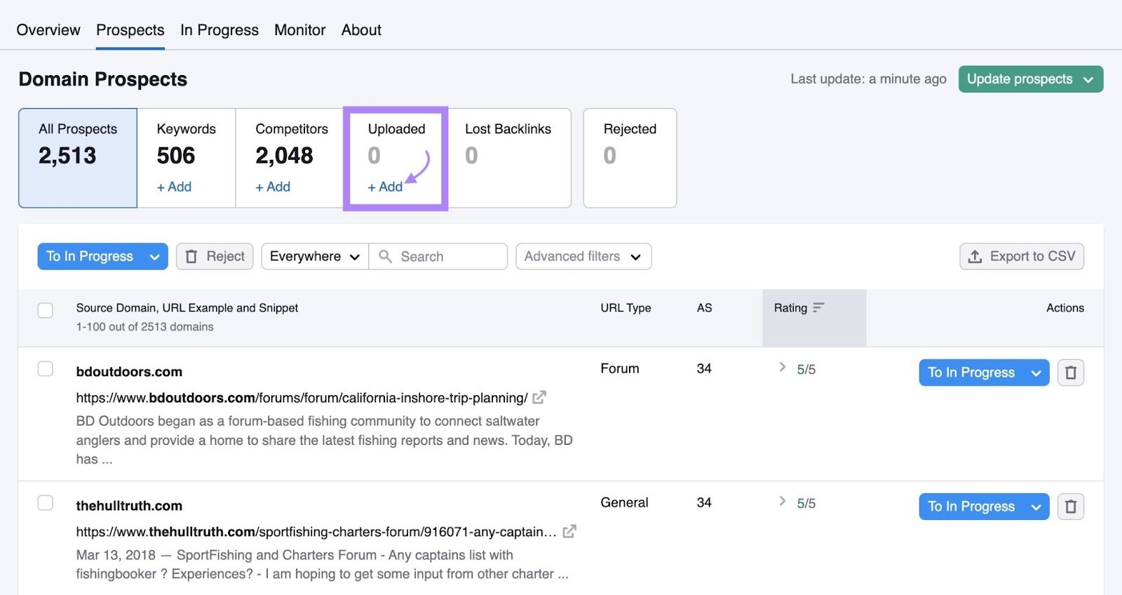 "Uploaded" box highlighted, and an arrow pointing toward the &ldquo;+ Add&rdquo; link on the Link Building tool.