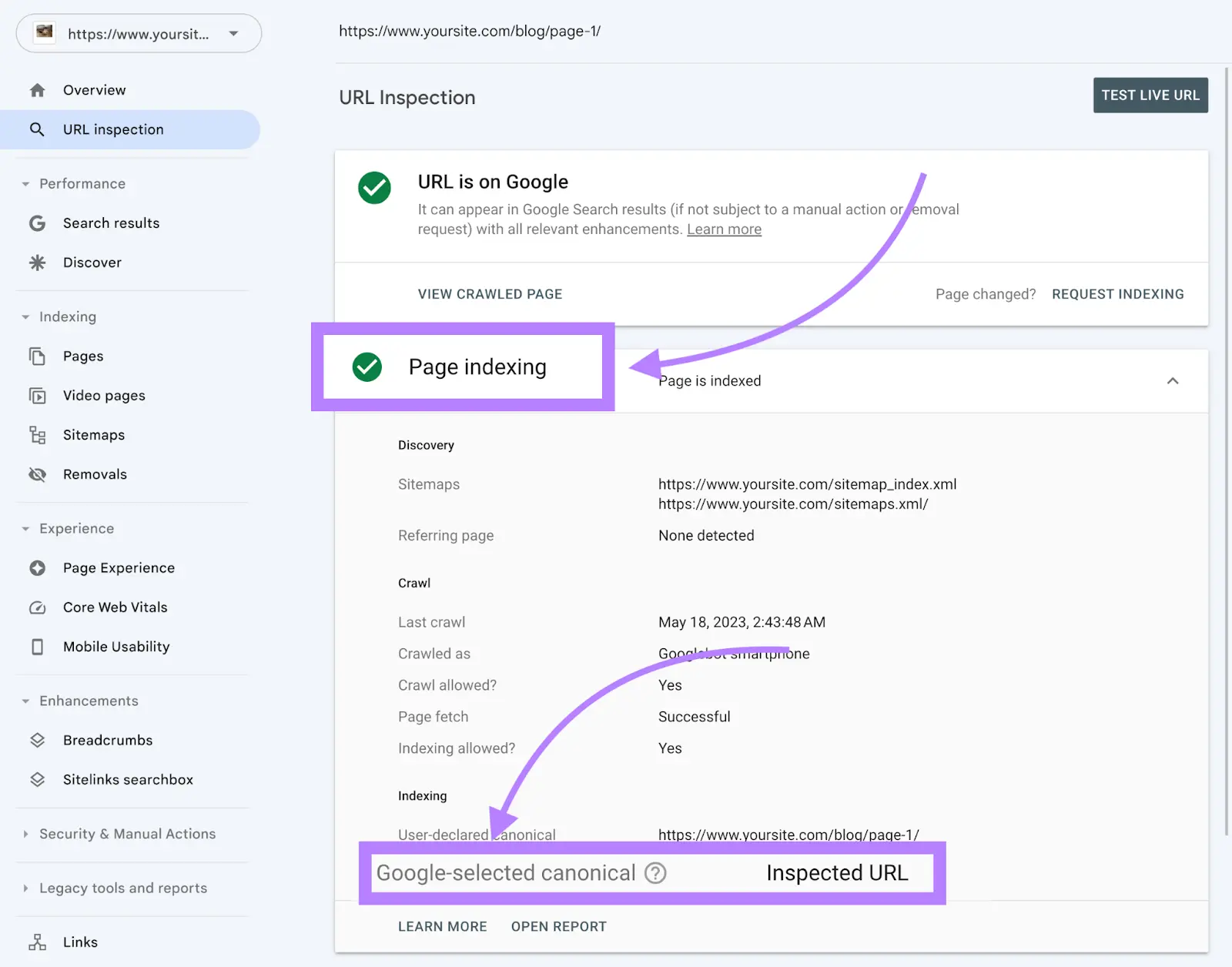 Google Search Console showing &ldquo;URL Inspection&rdquo; report with the &ldquo;Google-selected canonical" in the &ldquo;Page indexing&rdquo; section