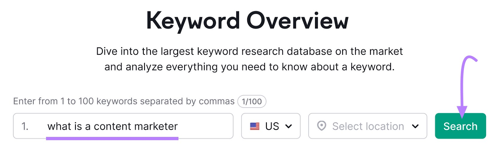 &ldquo;what is a content marketer&rdquo; entered in Keyword Overview search bar