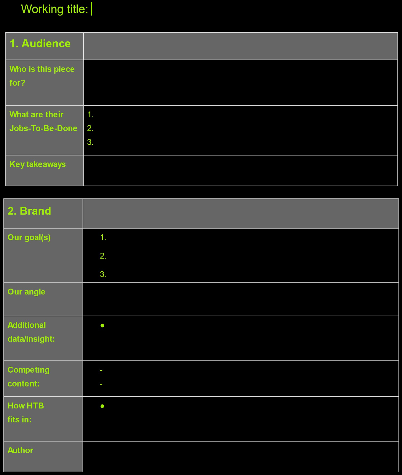 Hack The Box&rsquo;s (HTB) content brief template