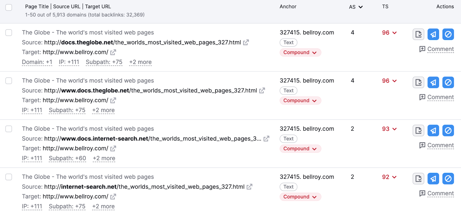 &ldquo;Audit&rdquo; tab shows backlinks pointing to your site
