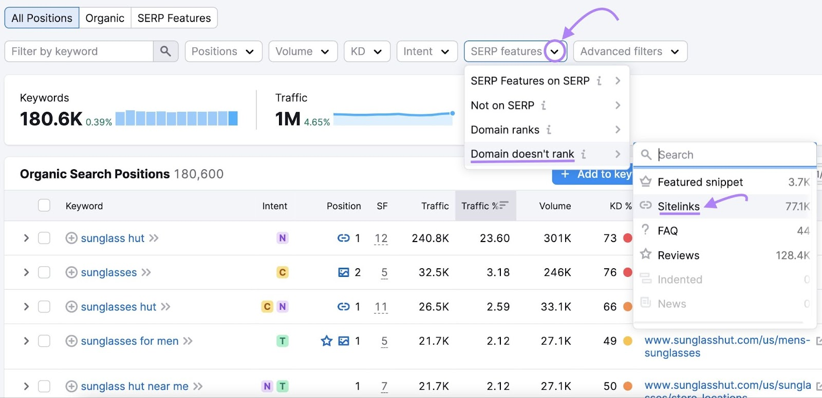 Organic Rankings tool Positions tab showing the option to filter by keywords the domain doesn’t show sitelinks for.