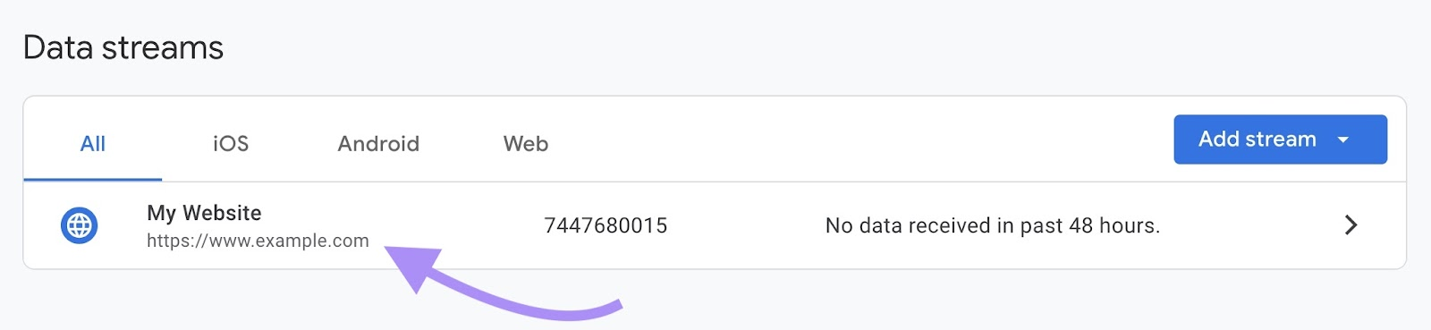 &ldquo;Data streams&rdquo; page