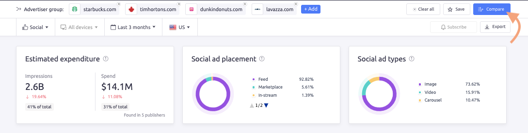 The search bar at the top of the AdClarity dashboard with the Compare button indicated.