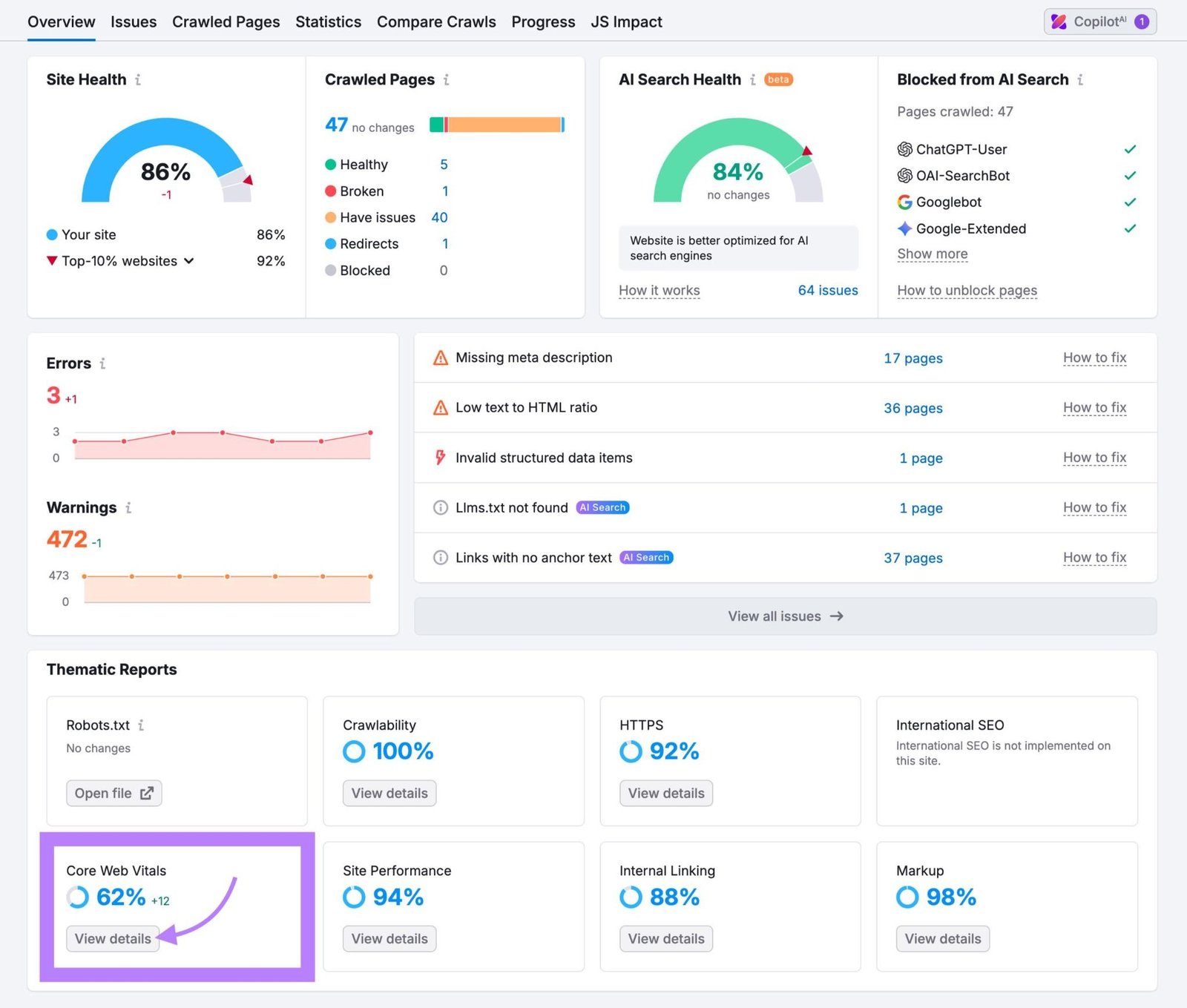 Site Audit Overview report with &ldquo;Core Web Vitals&rdquo; highlighted.