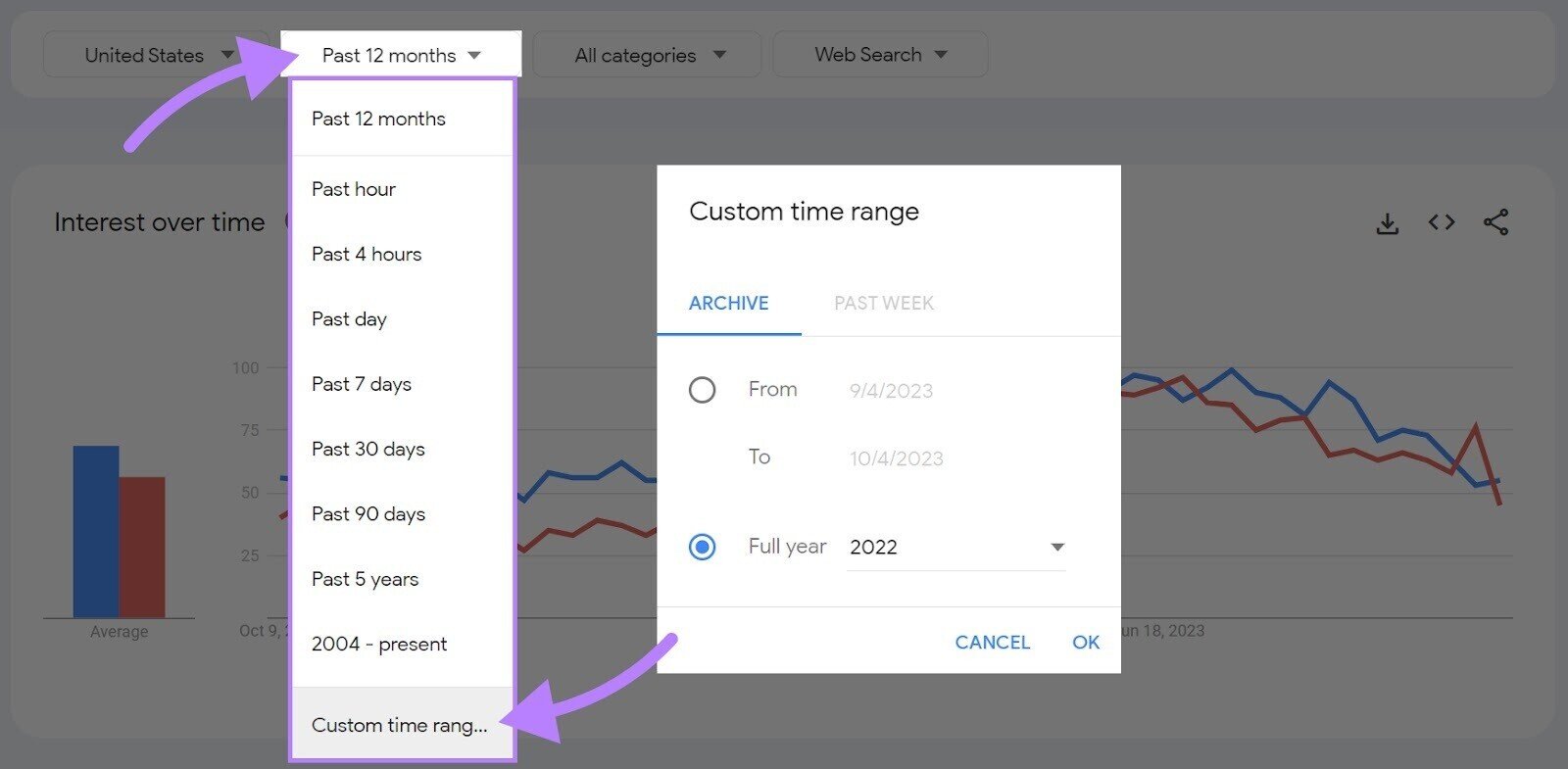 Date Range drop-down menu in Google Trends