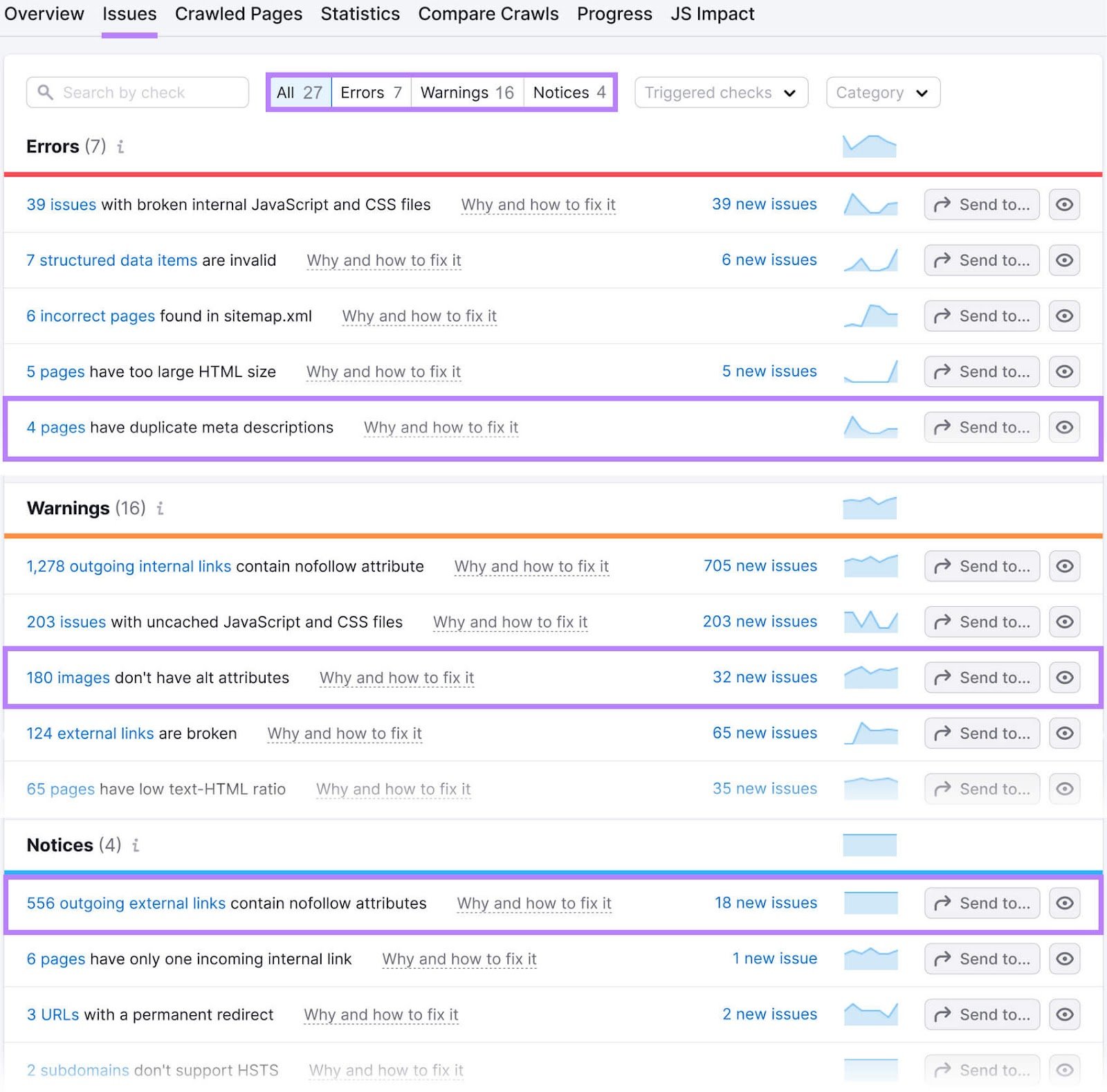 Site Audit Issues report with sections for Errors, Warnings, and Notices, each detailing specific issues.