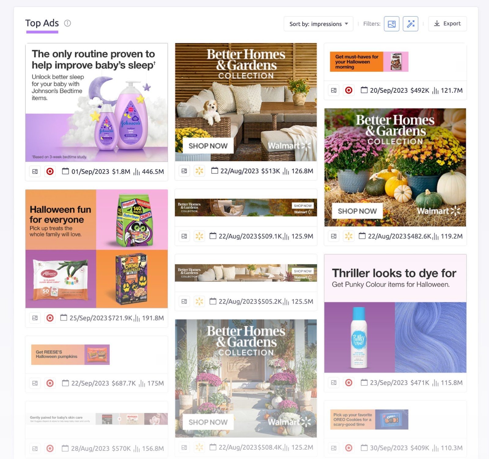&ldquo;Top Ads&rdquo; widget in AdClarity