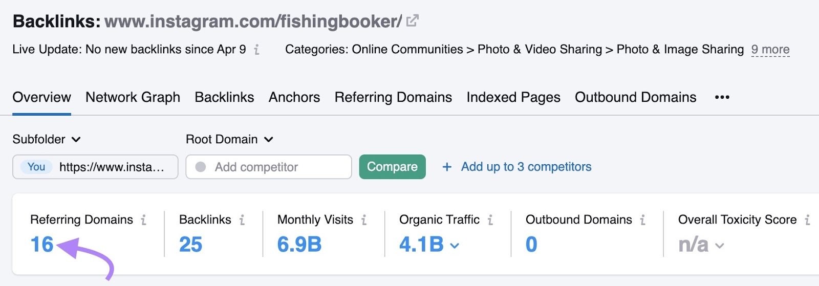 Arrow pointing toward the blue number "16" in the &ldquo;Referring Domains&rdquo; section of Backlinks.