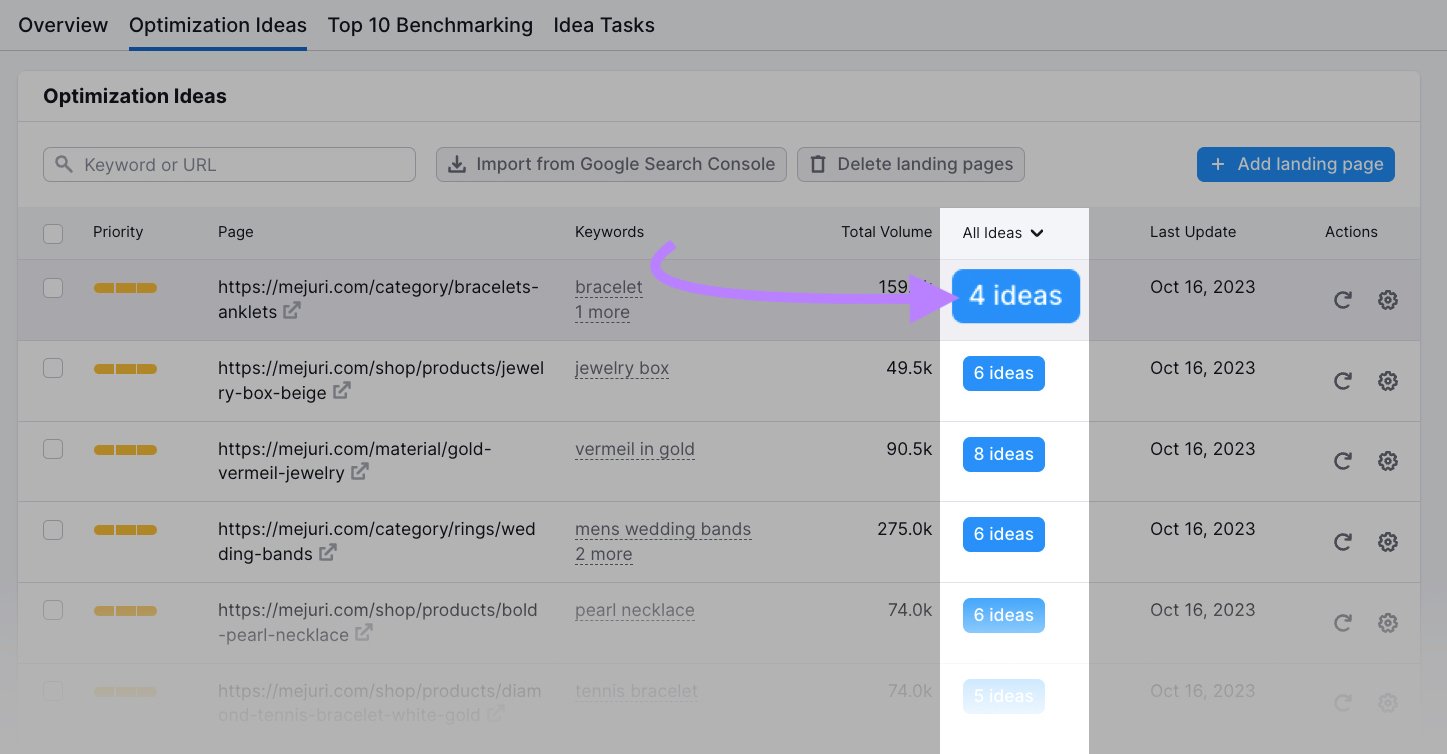 &ldquo;4 ideas&rdquo; blue button highlighted next to the result in "Optimization Ideas" tab