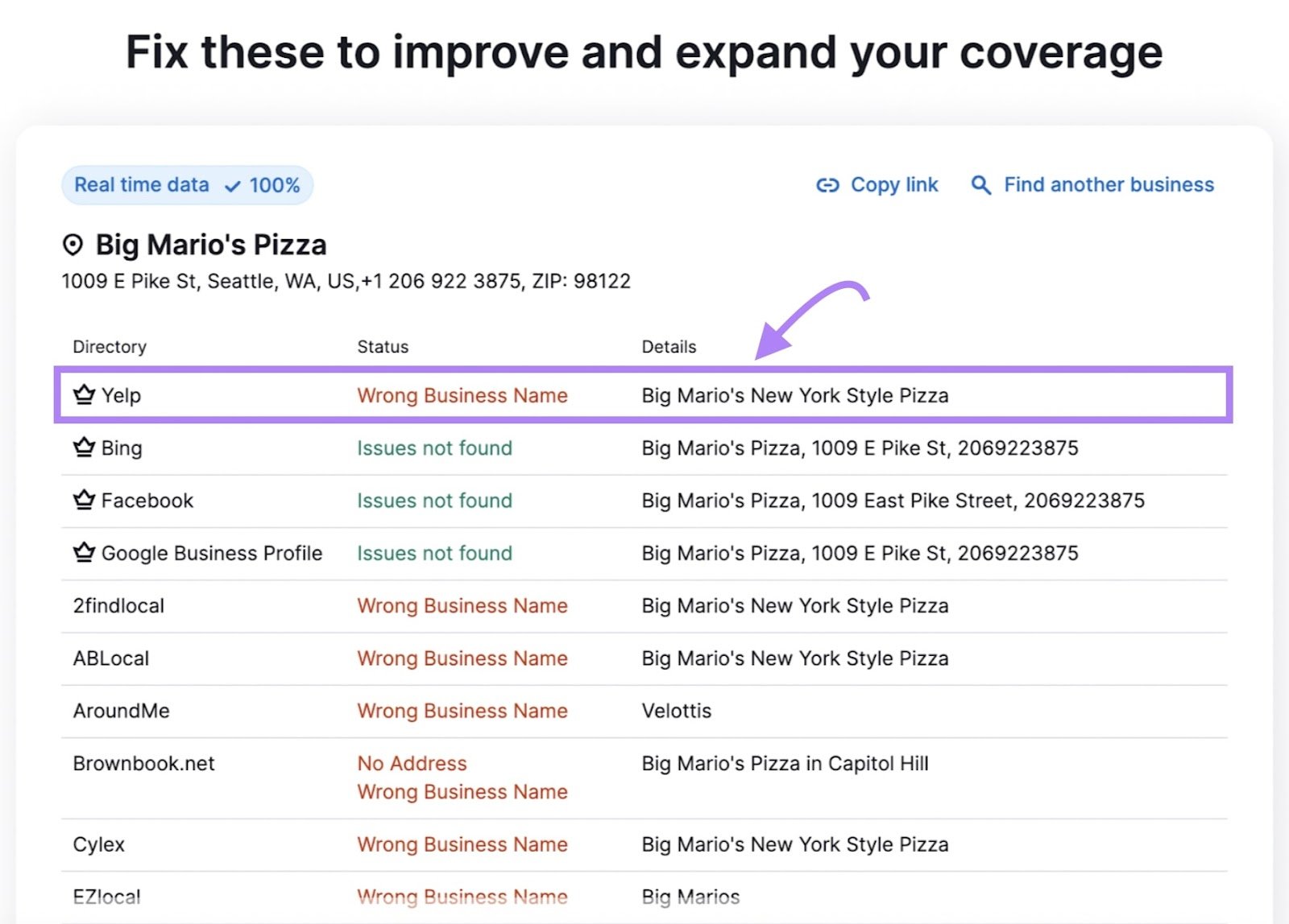 Listing Management tool showing a list of listings to fix