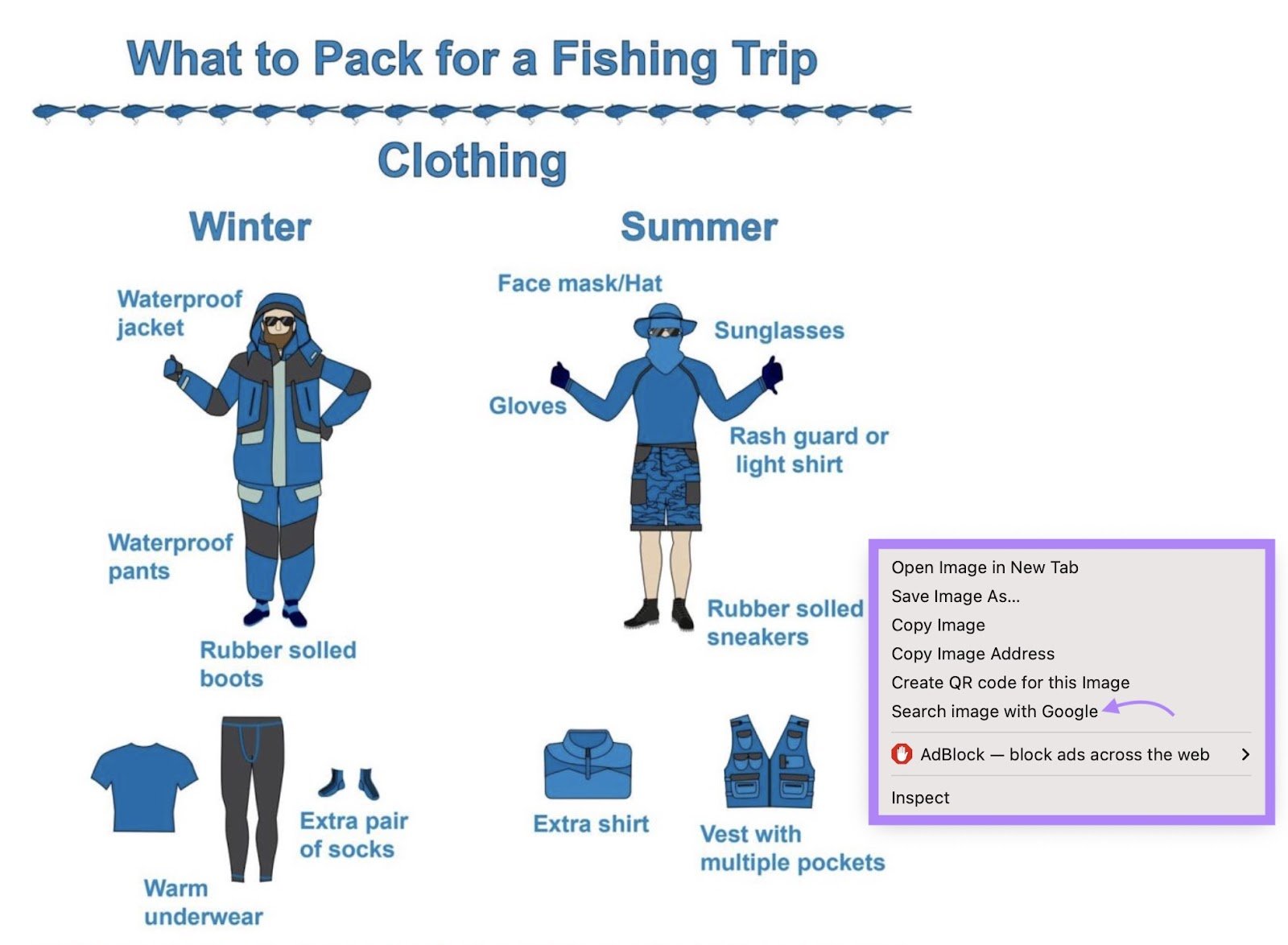 Image menu highlighted with an arrow pointing toward "Search image with Google.&rdquo;