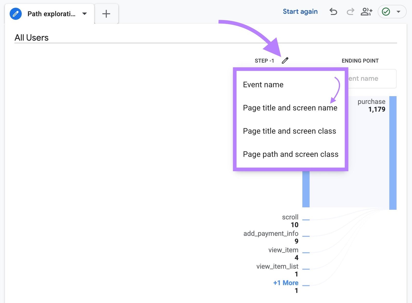 Path exploration on GA4 with "Page title and screen name" selected from the "Step - 1" drop-down.