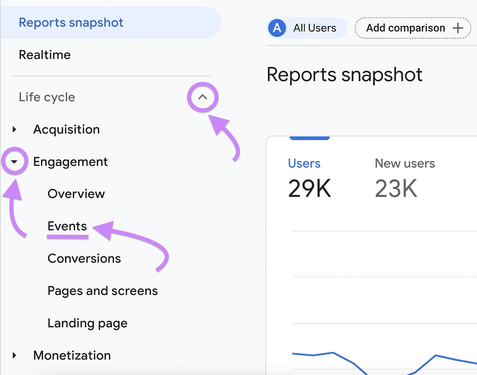 Navigating to &ldquo;Events" in GA4 sidebar