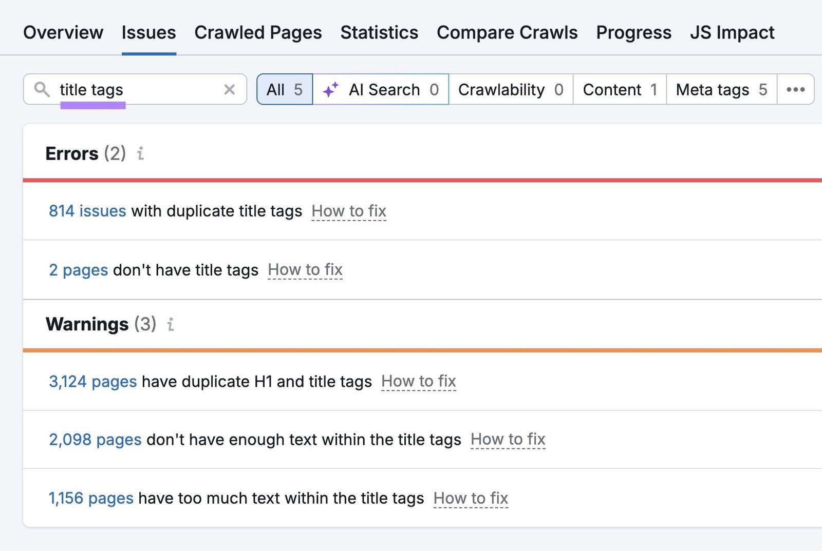The "Issues" tab on Site Audit with "title tags" entered showing a list of related errors and warnings.