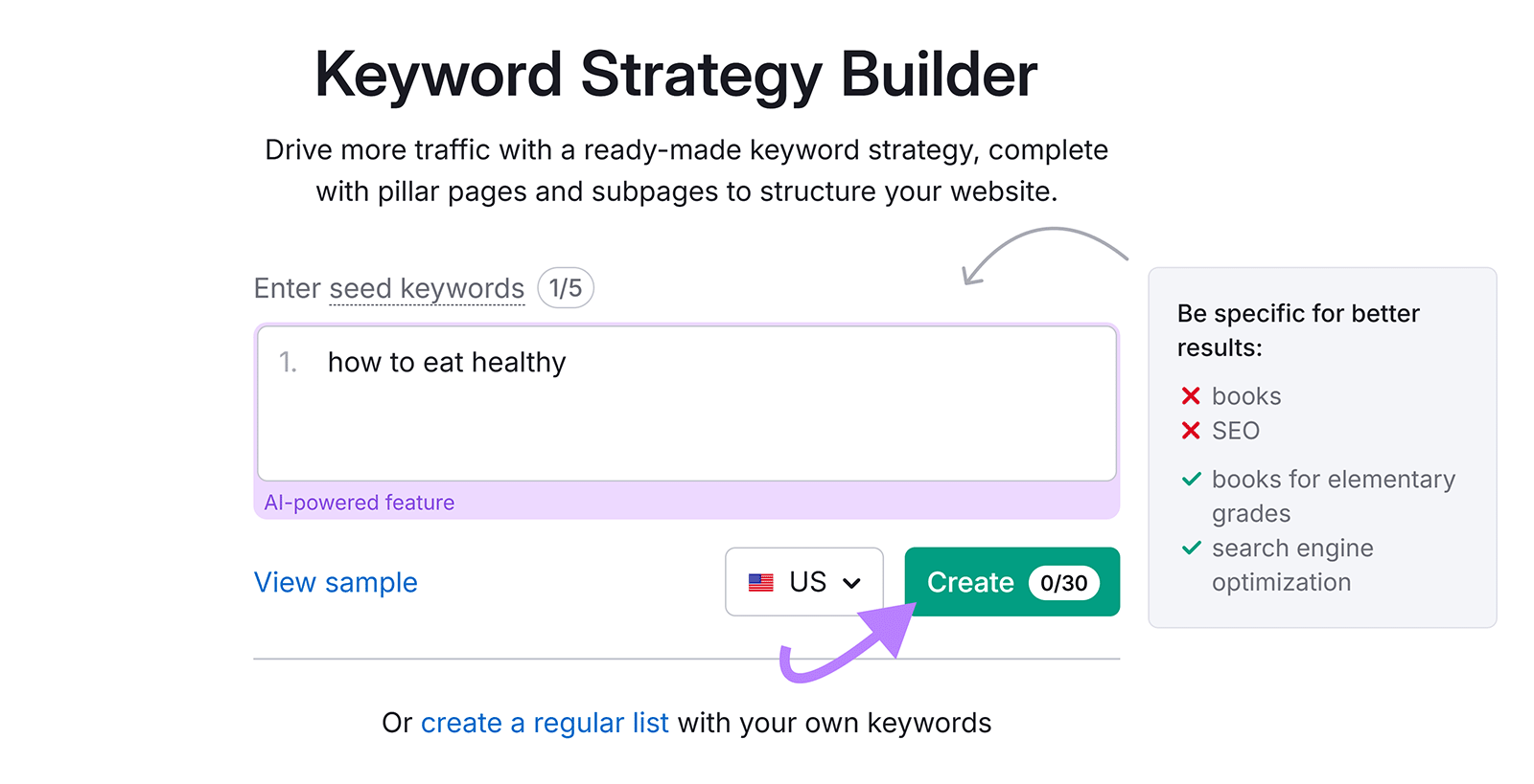 Keyword Strategy Builder page with &ldquo;how to eat healthy&rdquo; typed, the input box underlined, and an arrow pointing to Create