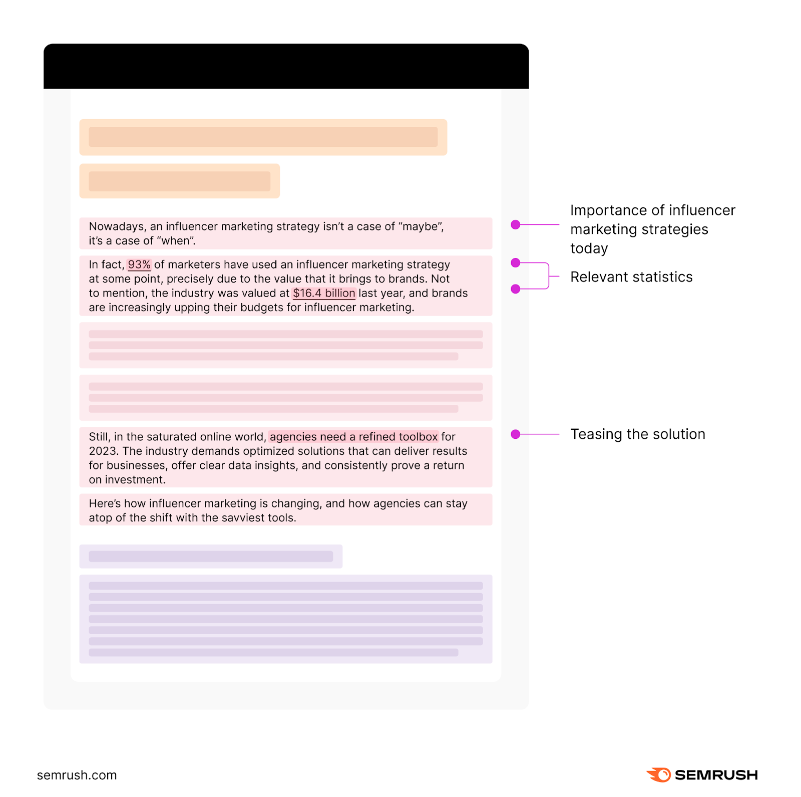 An introduction of "How to Improve Your Agency&rsquo;s Workflow When Working with Influencers" blog explained