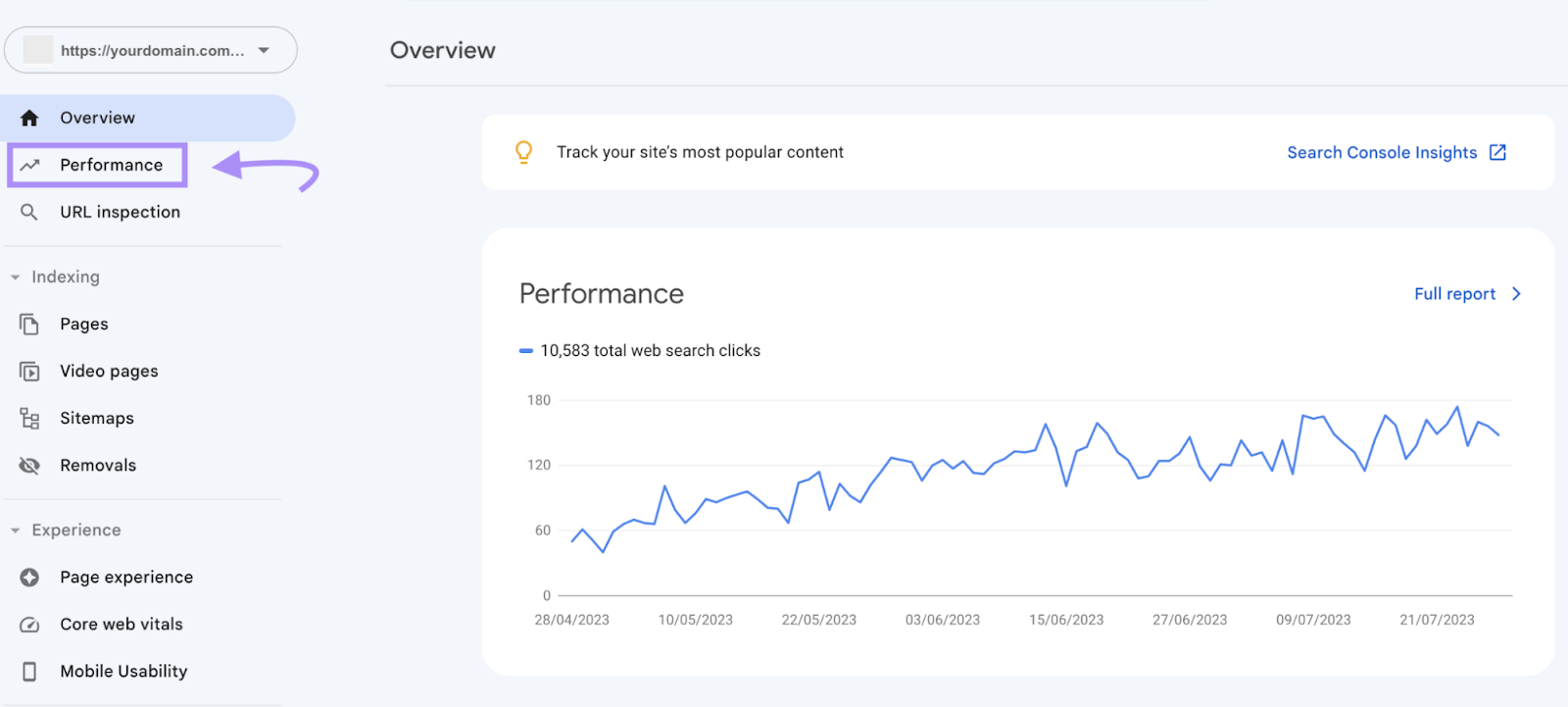 &ldquo;Performance&rdquo; section in Google Search Console