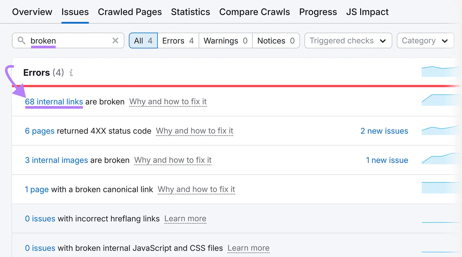 Site Audit Issues with "broken" entered showing a list of pages with broken internal links errors.