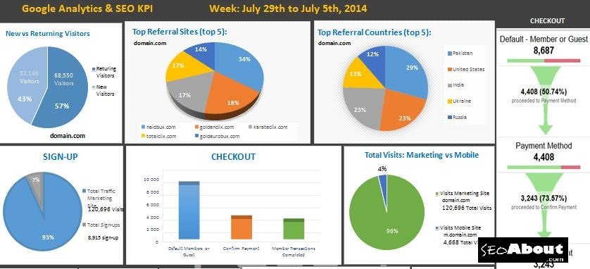 analytics-dashboard-template-photo