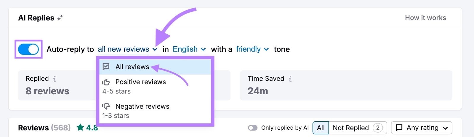 AI replies on Review Management with "Auto-reply" toggled on and "All reviews" selected.