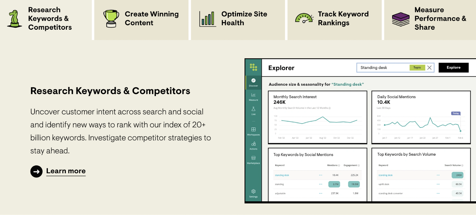 "Research Keywords & Competitors" page of Conductor&rsquo;s website