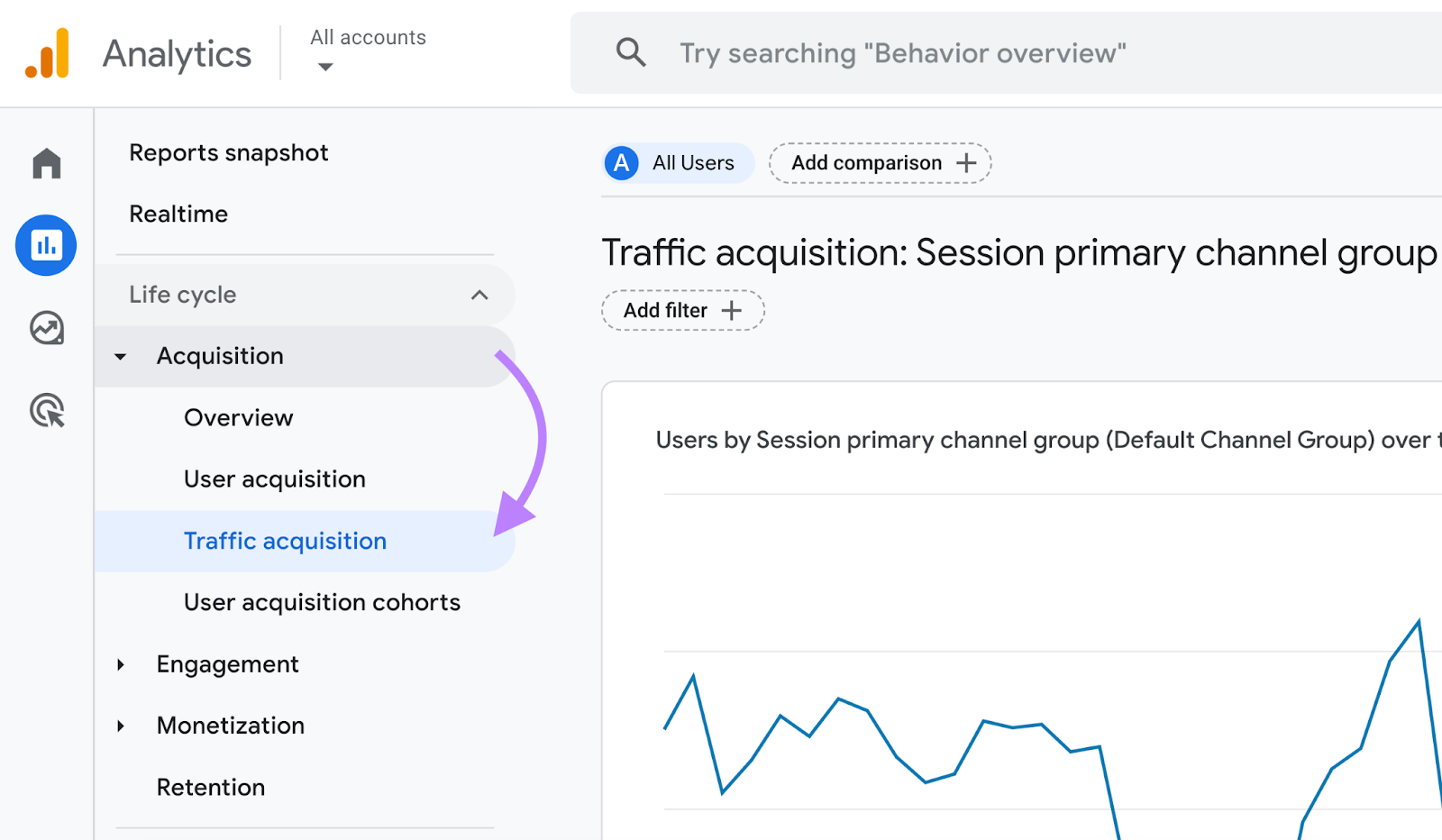 Navigating to &ldquo;Traffic acquisition" report in GA4