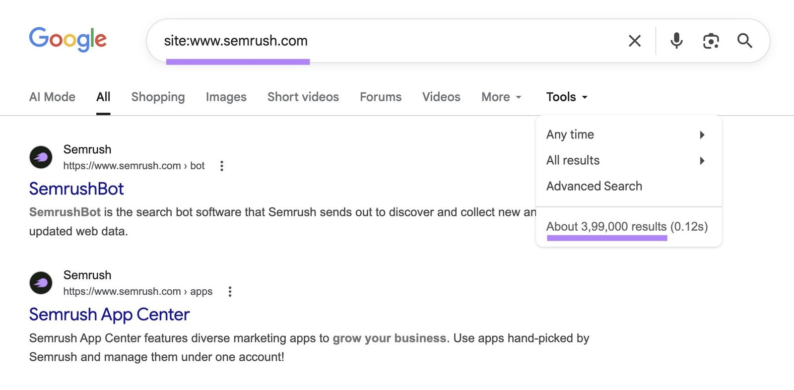 Google shows about 3,99,000 results for &ldquo;site:www.semrush.com&rdquo; search.