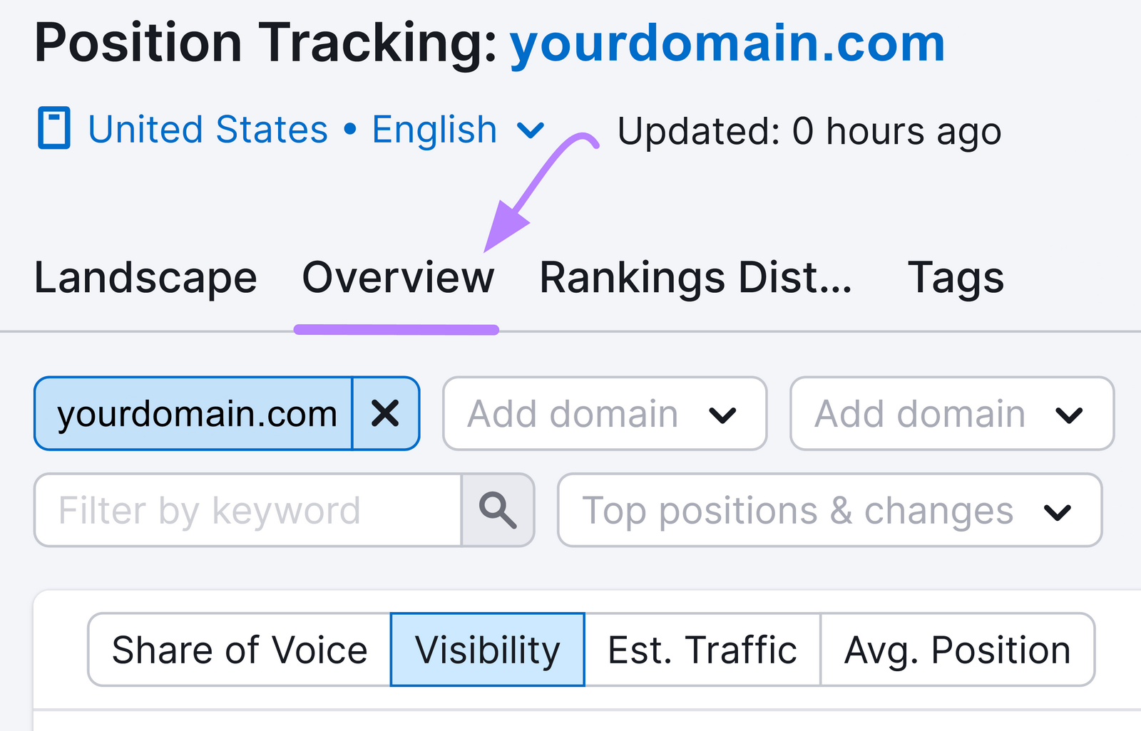 &ldquo;Overview&rdquo; tab selected in Position Tracking tool