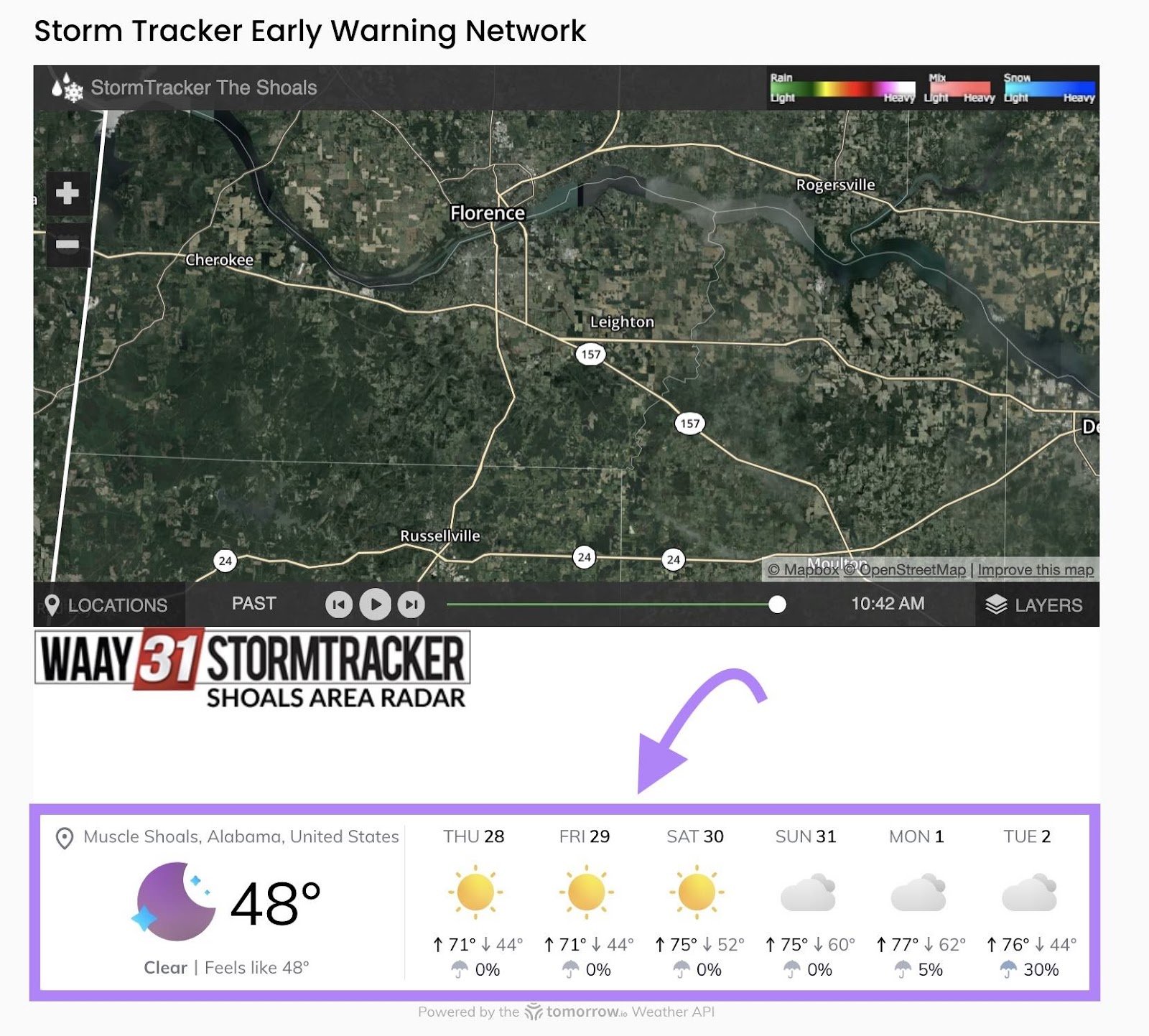 weather widget from Tomorrow.io on The Shoals Now!&rsquo;s website