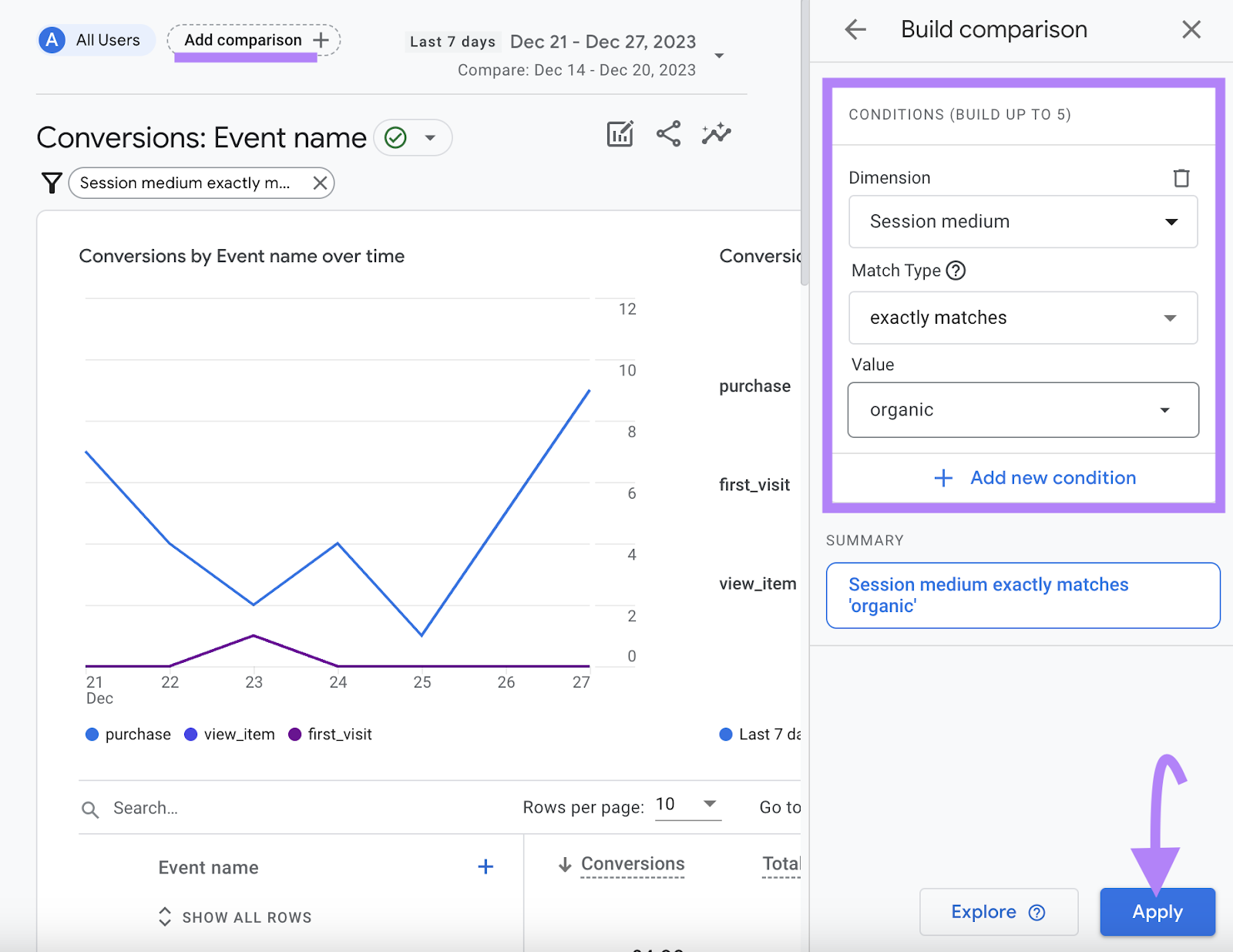 &ldquo;Build comparison&rdquo; window opened in the Conversions report