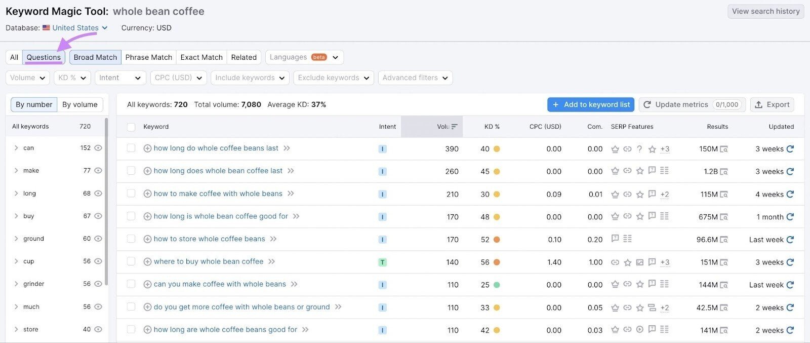 "Questions" tab for &ldquo;whole bean coffee&rdquo; in Keyword Magic Tool