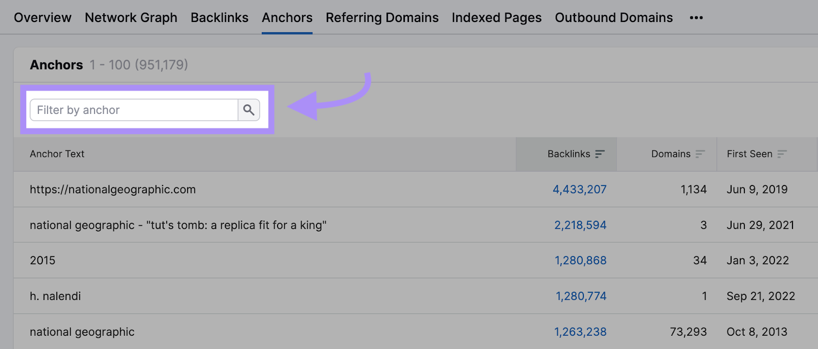 &ldquo;Filter by anchor&rdquo; feature highlighted