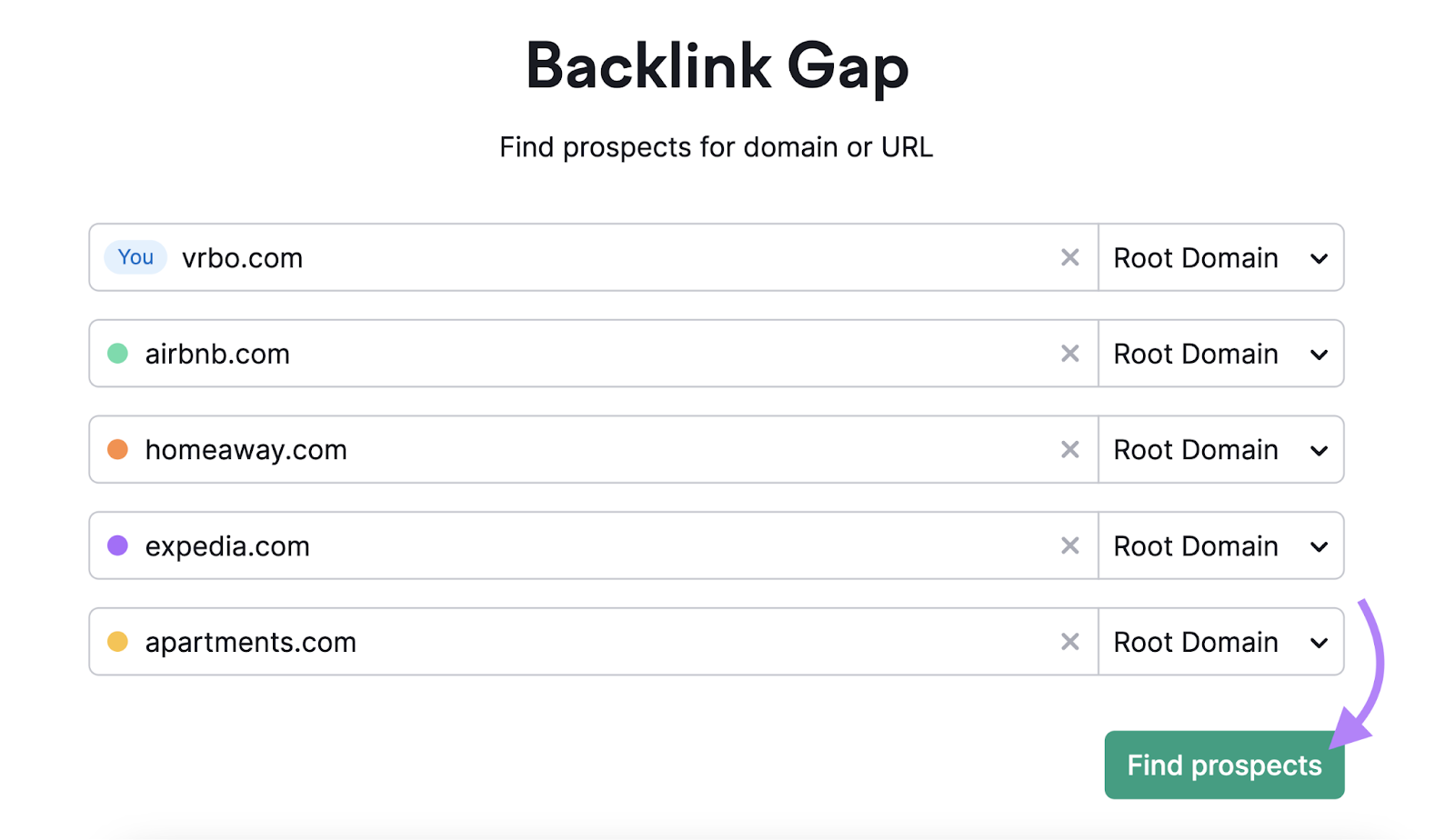 Semrush Backlink Gap tool start with 5 domains entered and arrow pointing to Find prospects button