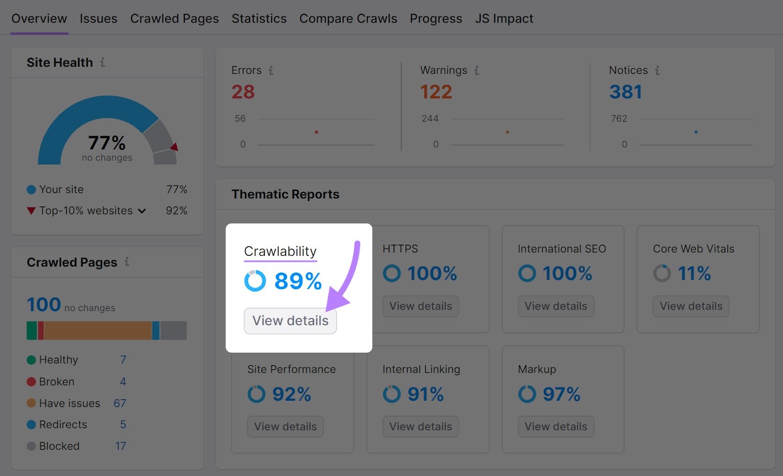 &ldquo;Crawlability&rdquo; widget highlighted in the Site Audit overview dashboard