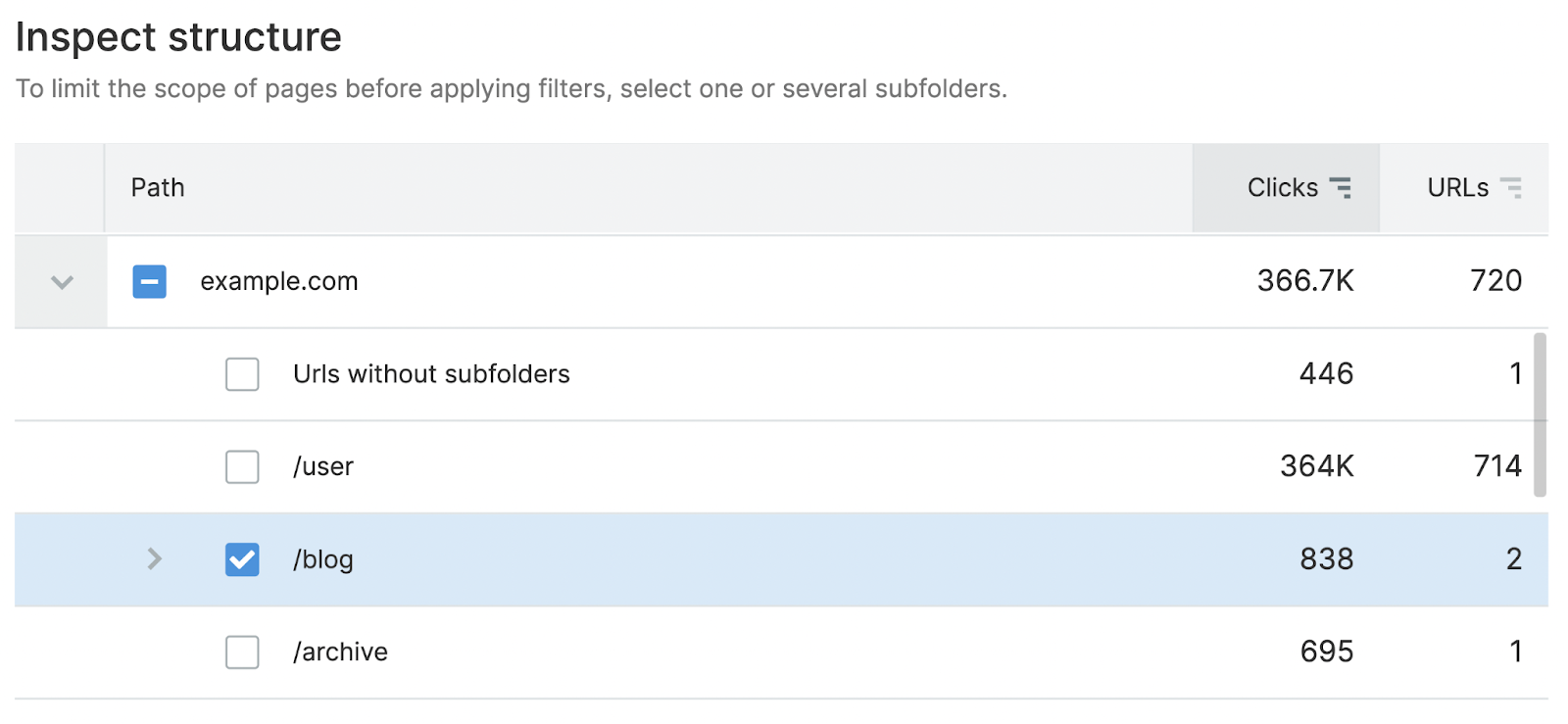 &ldquo;Inspect structure&rdquo; step