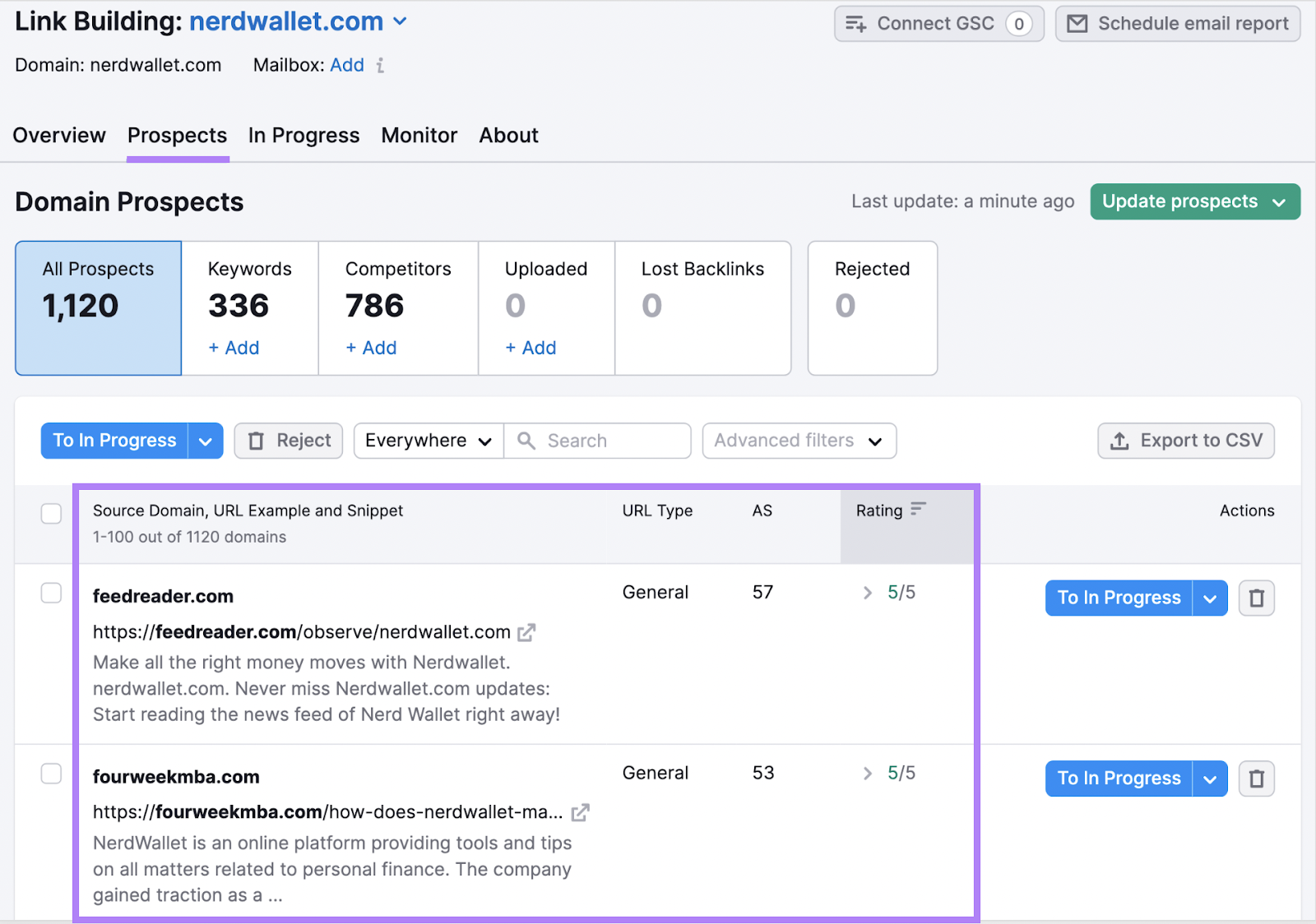 &ldquo;Prospects&rdquo; tab in the Link Building Tool