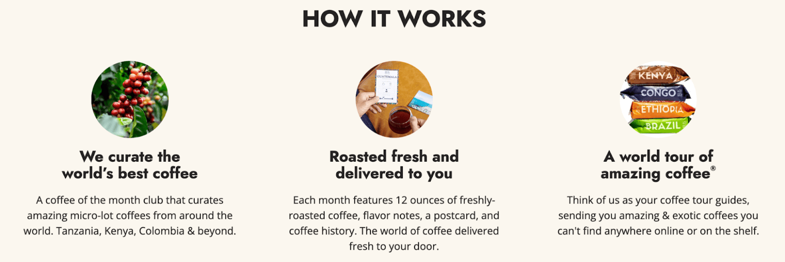"HOW IT WORKS" section of the Atlas Coffee Club&rsquo;s homepage.