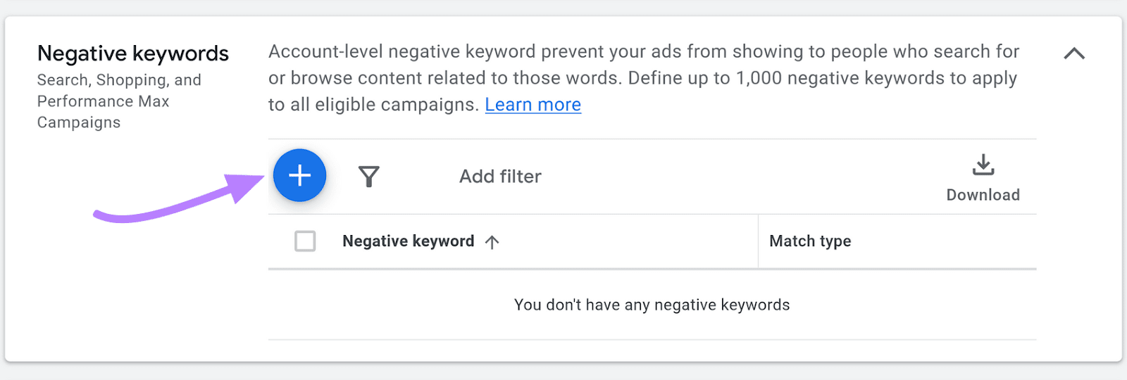 &ldquo;Negative keywords" section in Google Ads