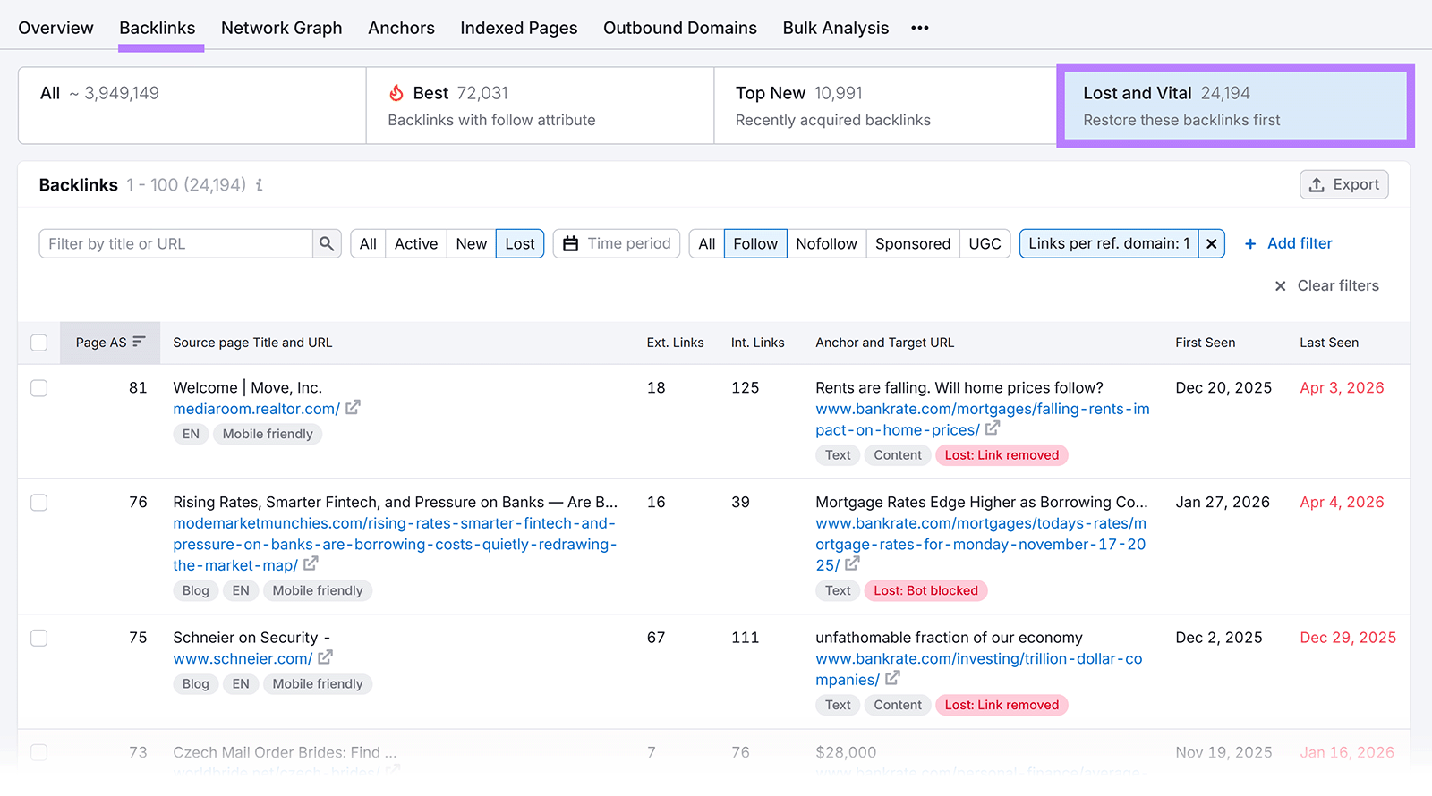 Backlinks report filtered to show lost backlinks with &ldquo;Lost and Vital&rdquo; tab highlighted for recovery opportunities