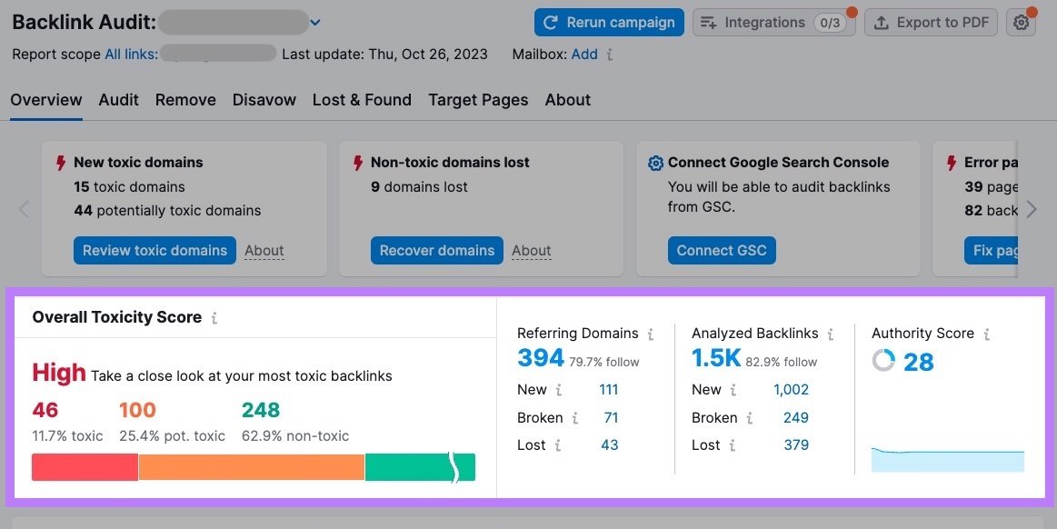 You can quickly gauge your backlink profile&rsquo;s health with the Toxicity Score metric in Semrush&rsquo;s Backlink Audit tool. "Overall Toxicity Score" section highlighted in Backlink Audit overview dashboardCheck Your Site&rsquo;s Toxicity Scorewith the Backlink Audit ToolTry for Free &rarr;ADS illustration9 Causes of Toxic BacklinksLet&rsquo;s explore nine practices that can generate toxic backlinks.1. Paying for LinksYou should never exchange money, goods, or services for standard follow links (links that have the potential to pass SEO value or PageRank).If you exchange money, goods, or services for a link, the creator should qualify the link (i.e., turn it into a nofollow link). By adding one of these nofollow attributes to the link&rsquo;s HTML code:rel="nofollow": This asks Google to ignore the link for ranking purposesrel="sponsored": This tells Google that the link was bought and should not count for ranking purposesFor example:<a href="https://example.com/" rel="nofollow">Anchor Text Here</a>So, make sure your backlinks are nofollow when:Placing digital advertisementsGifting products in exchange for reviewsWorking with influencersPaying for directory listingsAmong other link building activities.You can check your &ldquo;follow&rdquo; links in Semrush&rsquo;s Backlinks tool.Enter your domain and click &ldquo;Analyze.&rdquo;"airbnb.com" entered into Backlinks search barGo to the &ldquo;Backlinks&rdquo; tab and scroll down to apply the &ldquo;Follow&rdquo; filter.Then, manually check whether any of the backlinks were paid for."Follow" filter highlighted under "Backlinks" tab in BacklinksIf so, consider reaching out to the publisher and asking them to add a nofollow attribute.2. Exchanging LinksA link exchange occurs when two websites agree to link to each other purely for SEO purposes. The resulting links are called reciprocal links.While it&rsquo;s natural to link to sites that also link to you, having lots of reciprocal links in your backlink profile may raise Google&rsquo;s suspicions.If your domain has engaged in a link exchange that violates Google&rsquo;s guidelines, consider removing the affected link from your site.3. Engaging with Private Blog NetworksPrivate blog networks (PBNs) are groups of websites that are owned by the same party and exist only to supply links to a target website (or websites).Search engines like Google are good at spotting PBNs. So, owning or buying links from a PBN is a very risky tactic.Usually, it&rsquo;s a good idea to remove these potentially toxic backlinks as soon as possible.4. Using Link Building BotsLink building bots are programs that place backlinks automatically. For example, they may exploit areas that accept user-generated content. Such as blog comment sections, forums, and free directories.All resulting links could be toxic links. So, beware of services that promise backlinks at speed and at scale. Or any kind of link building automation.5. Posting Unnatural Links on Other SitesAvoid adding unnatural links to your site when posting content elsewhere (e.g., forums, comments sections, and social media platforms).Not only does this reflect badly on your brand, but it&rsquo;s also a form of link spam.In fact, Google recommends that webmasters automatically apply the rel="ugc" attribute to links within user-generated content. To ensure these kinds of links are nofollow.You can see this in action on Reddit:An example of "nofollow ugc" link on Reddit6. Listing Your Business on Low-Quality DirectoriesIt could do more harm than good to list your business in a low-quality directory.These are directories that have little to no editorial process&mdash;i.e., anyone can submit their information and get listed. They tend to be extremely broad directories that provide a poor user experience.Also, beware of directories that charge for placements. Especially if they emphasize that you&rsquo;ll get a link.Not all directories that offer links are going to result in toxic backlinks. But some can. And that&rsquo;s why it&rsquo;s important to remain vigilant as you build out your directory listings.TipFind legitimate directories for your local business with Semrush&rsquo;s Listing Management tool.7. Creating Widgets with LinksIf you create a widget (an embeddable tool) that links to your site, the link should be nofollow.Just like this one in TradingView&rsquo;s stock price widget:A nofollow link highlighted in TradingView&rsquo;s stock price widgetWhy?Users embedding the widget don&rsquo;t have control over the link&rsquo;s placement and anchor text (the text the link is attached to). So, Google believes the link shouldn&rsquo;t count as an endorsement of the site.8. Mandating Backlinks Through ContractsGoogle&rsquo;s spam policies say that &ldquo;requiring a link as part of a Terms of Service, contract, or similar arrangement without allowing a third-party content owner the choice of qualifying the outbound link&rdquo; is a form of link spam. "Overall Toxicity Score" section highlighted in Backlink Audit overview dashboard