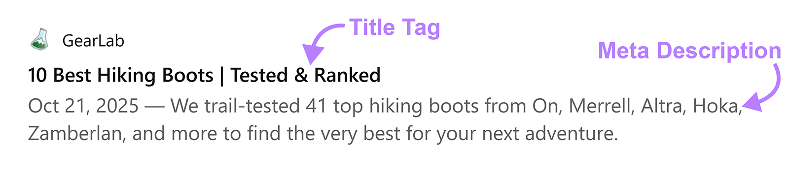 ChatGPT citation panel highlighting a page&rsquo;s title tag and meta description from a hiking boots review.