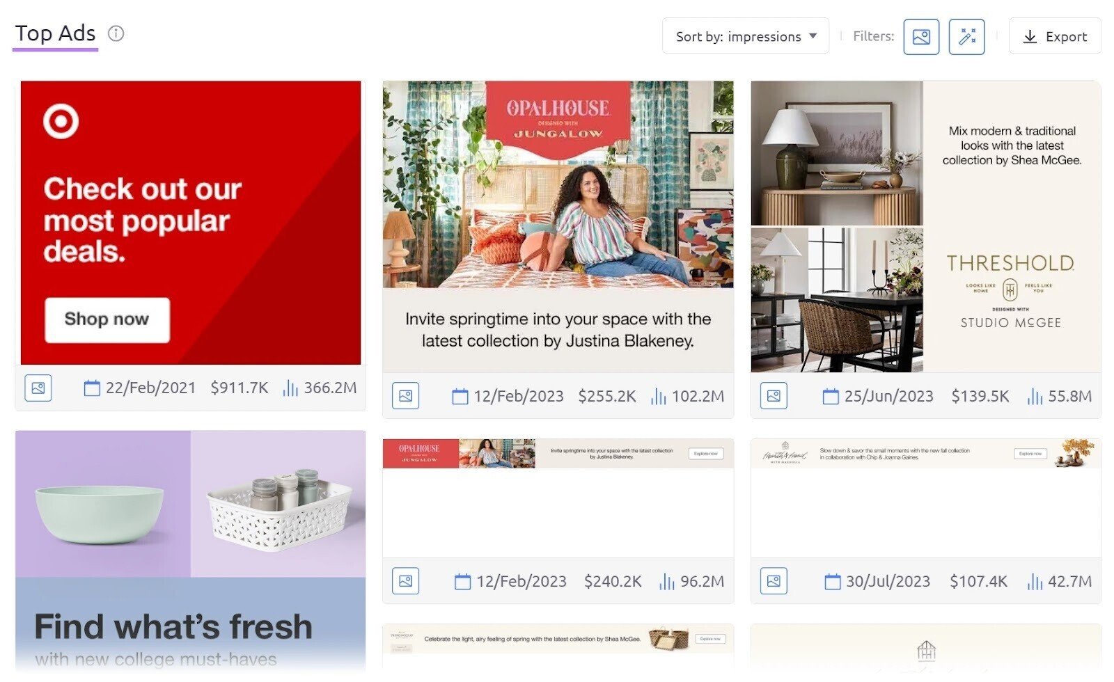 In "Top Ads" section in AdClarity you can check out the rival&rsquo;s digital ad examples