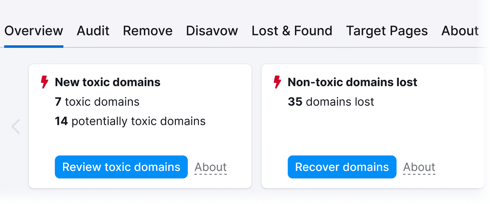 &ldquo;Overview&rdquo; tab in Backlink Audit tool