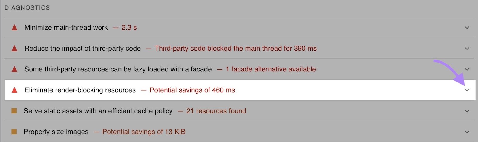 "Eliminate render-blocking resources" in the "Diagnostics" section of the PSI report highlighted.
